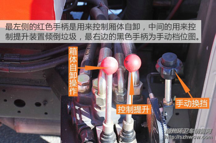 ���� 3����װжʽ�����������ģ�