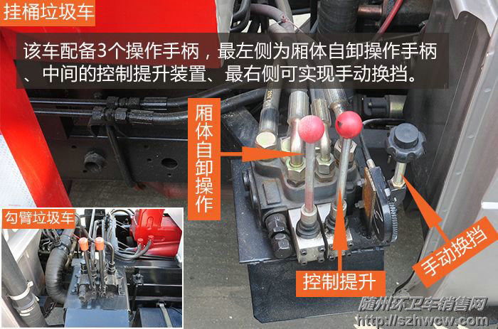 ��Ͱʽ�������Աȹ���ʽ�����������ֱ�