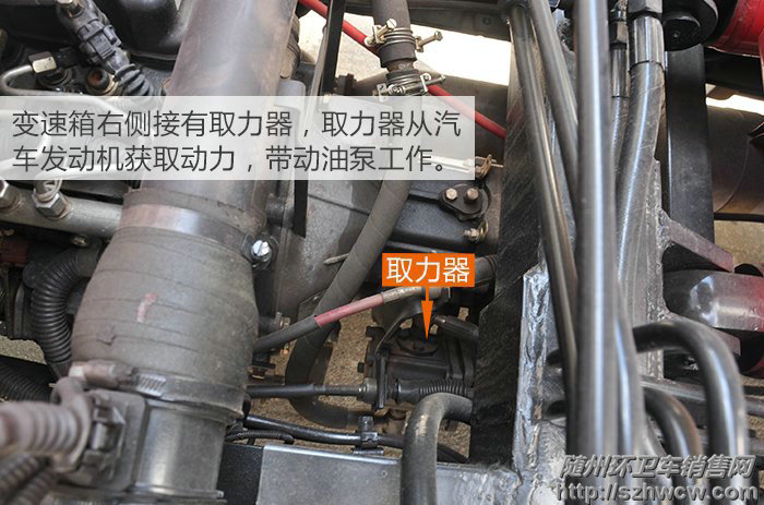 东风勾臂式垃圾车取力器