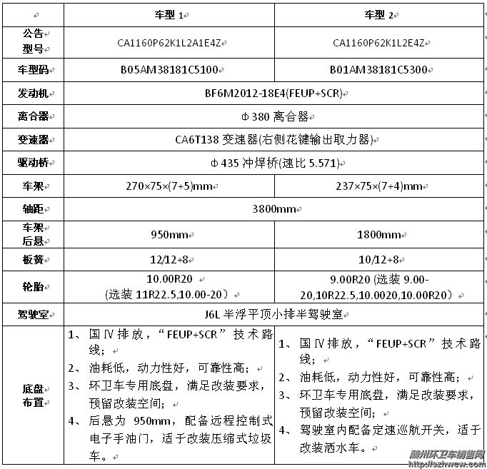 �����J6L����16Tר��4��2�������������ñ�