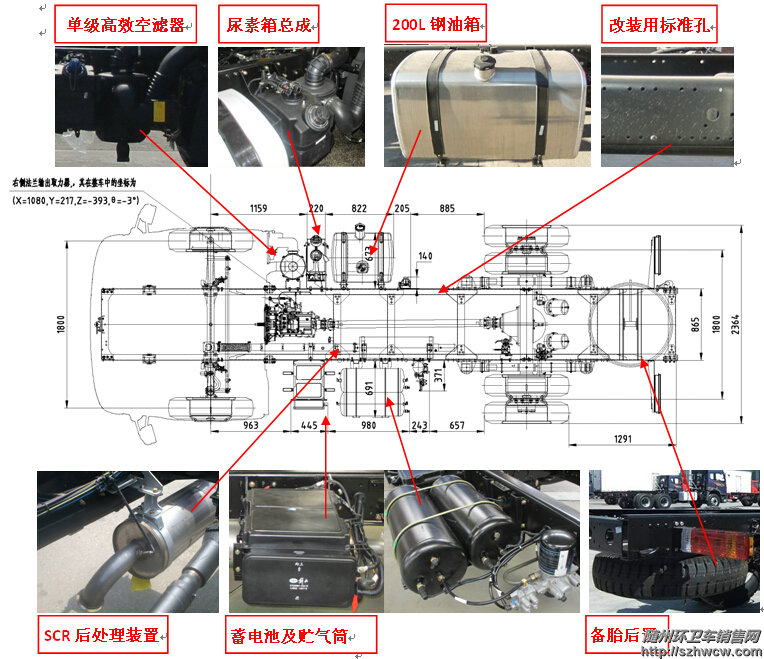  CA1160P62K1L2E4Z�ͻ��������̲���ͼ��ϸ��ͼ