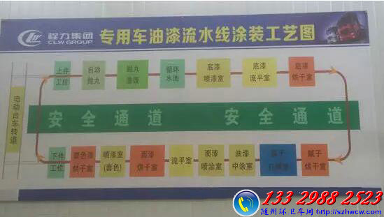 ר�ó�����Ʒ�������ˮ��