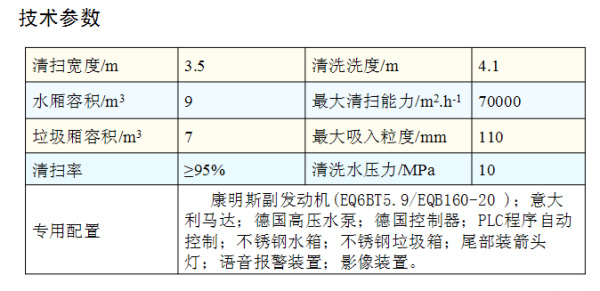 �������ϴɨ��