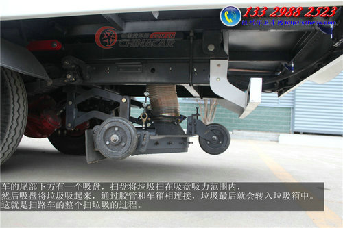 ���������CLW5081TSLD4ɨ·��