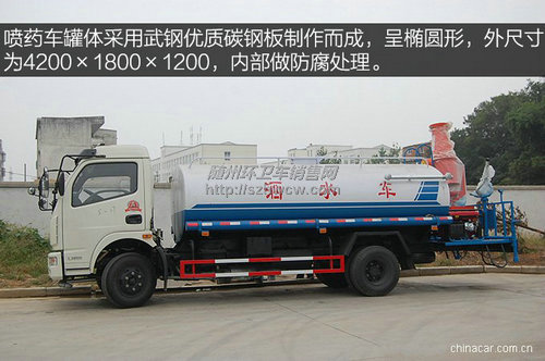 �����������ҩ��ˮ��