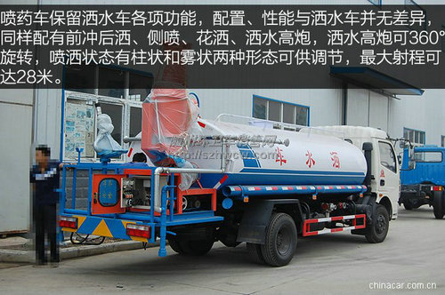 �����������ҩ��ˮ��