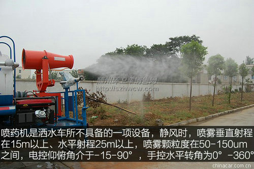 �����������ҩ��ˮ��