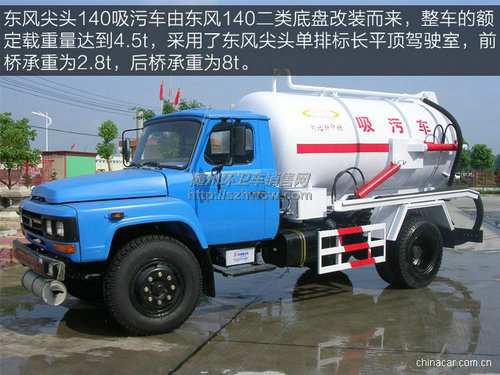 ����140��ͷ���۳�