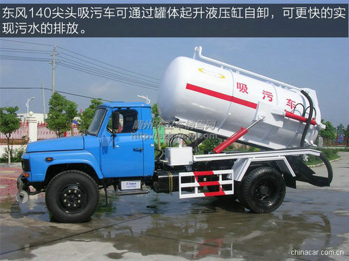 ����140��ͷ���۳�