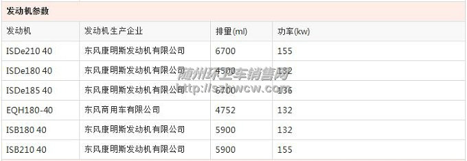 ���������ϴ��