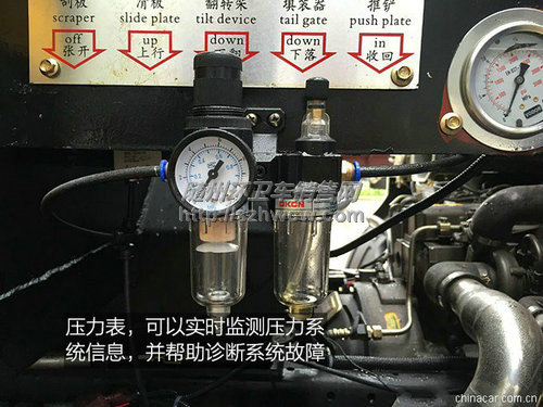 ���������D7ѹ��ʽ������