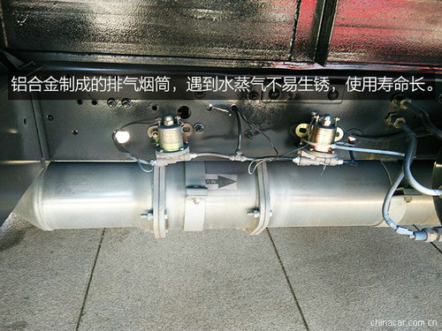 ���������ѹ������������