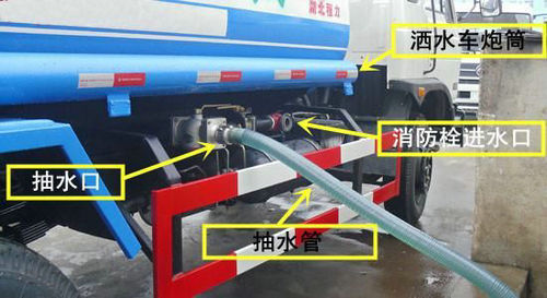 ��ˮ����Ҫ����ͼ��-2