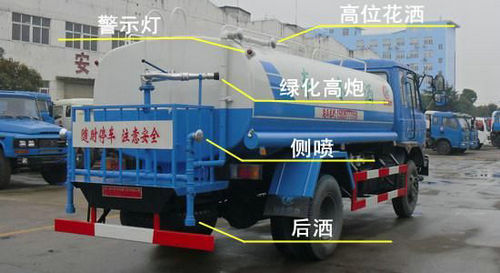 ��ˮ����Ҫ����ͼ��-3