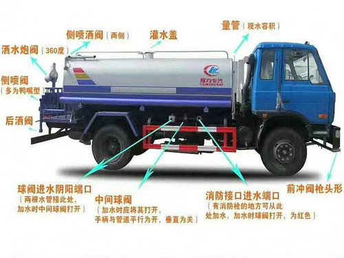 ��ˮ�����