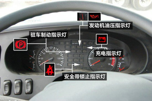 ��ˮ���Ǳ�ָʾ��