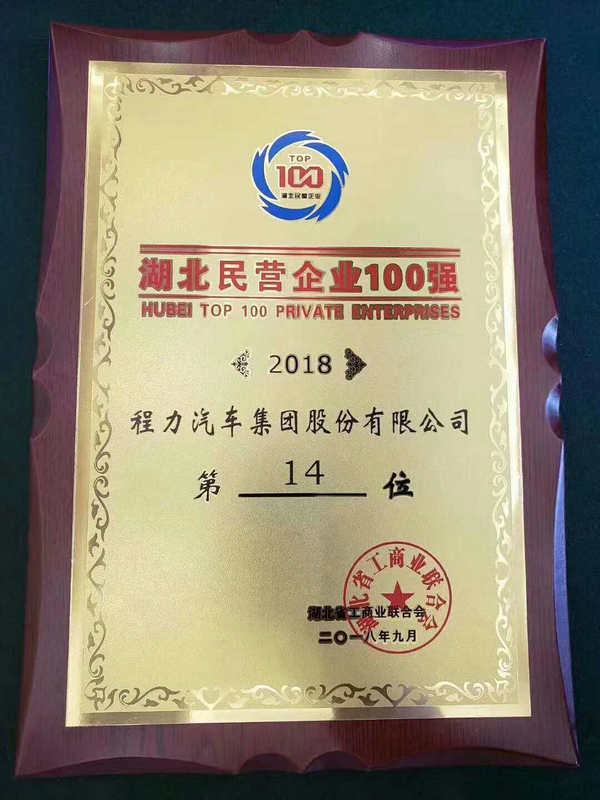 ����������������-2