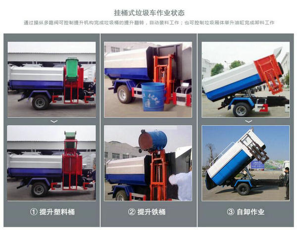 ��Ͱʽ������