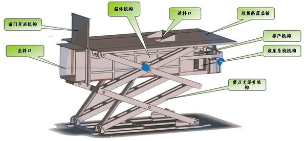 CL08 ��������ʽѹ������վ.jpg