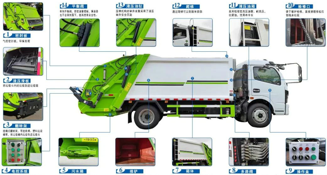 ѹ��ʽ������