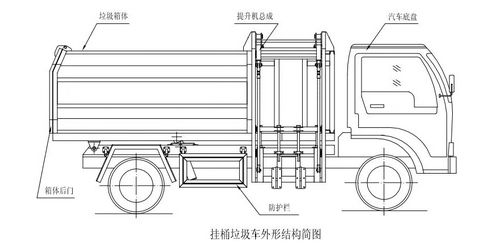 ��Ͱ������-1